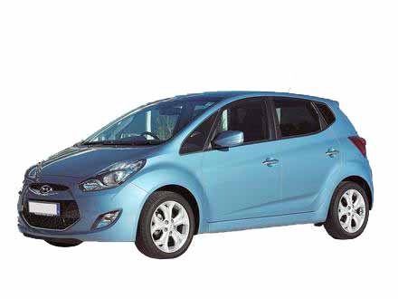 ix20 (2010 - 20..)
